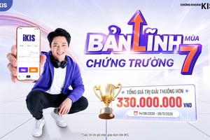 KIS khởi động “Bản lĩnh chứng trường” mùa 7, tranh tài bằng hiệu suất đầu tư 