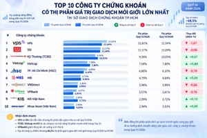 hình ảnh có sử dụng AI