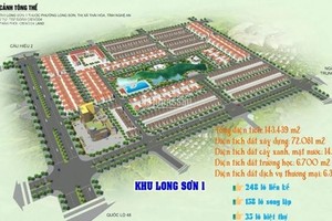 Phối cảnh Khu đô thị Long Sơn 1 của Cienco4