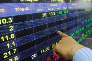 Lời giải cho VN-Index thụt lùi so với thị trường chứng khoán khu vực