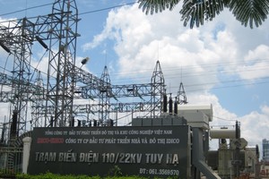 Đầu tư phát triển nhà và đô thị IDICO (UIC) thông qua hạn mức vay vốn 175 tỷ đồng trong năm 2020