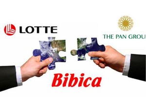 Lotte Corporation hoàn tất thoái toàn bộ 44,03% vốn tại Bibica (BBC)