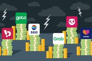Các công ty công nghệ Đông Nam Á sắp bước vào cuối "thập kỷ vàng"