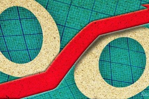 Niềm tin suy yếu cản trở đà phục hồi kinh tế toàn cầu