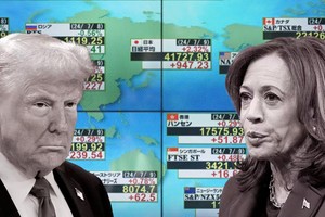 Các kịch bản của thị trường tài chính châu Á với kết quả cuộc bầu cử tổng thống Mỹ