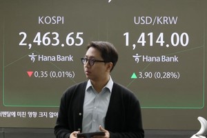 Dòng vốn toàn cầu đổ xô vào thị trường chứng khoán Hàn Quốc