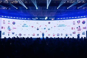 ĐHĐCĐ Masan (MSN): Mảng bán lẻ sẽ bứt phá