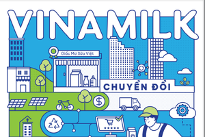 Vinamilk (VNM): Dù lãi ròng giảm vẫn dự kiến chi trả cổ tức 40% bằng tiền mặt