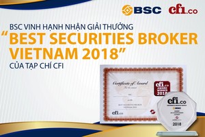 BSC nhận giải thưởng từ Tạp chí tài chính uy tín của Anh-CFI.co