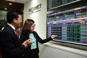 VNDirect (VND) chốt quyền phát hành thêm cổ phiếu giá chưa bằng 1/4 thị giá