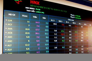  Giao dịch UPCoM tháng 5/2021: Bình quân đạt 1,2 nghìn tỷ đồng/phiên, tăng 12,73%