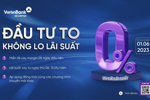 VietinBank Securities miễn lãi Margin