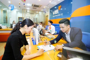 VIB: Lợi nhuận 6 tháng đầu năm ước đạt 1.151 tỷ đồng