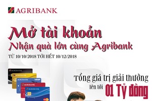 Cơ hội nhận ưu đãi “Kép” khi mở tài khoản và sử dụng dịch vụ của Agribank