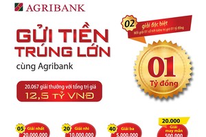 “Gửi tiền trúng lớn cùng Agribank” - niềm vui đầu năm Kỷ Hợi 2019