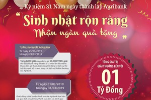 Agribank dành 1 tỷ đồng tri ân đến khách hàng nhân dịp 31 năm ngày thành lập