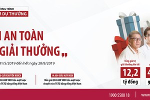 Agribank tổ chức Chương trình khuyến mãi “Sinh lợi an toàn - Hàng ngàn giải thưởng” 
