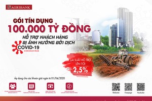 100.000 tỷ đồng Agribank dành hỗ trợ khách hàng bị ảnh hưởng dịch Covid-19