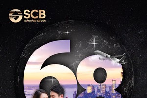 SCB Mastercard World: Thời gian miễn lãi suất lên đến 68 ngày