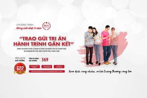 “Trao gửi tri ân - Hành trình gắn kết” cùng Agribank