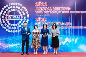 SCB: TOP 3 “Nhà tạo lập thị trường giao dịch Repo nhiều thứ ba năm 2021”