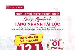 Cùng Agribank tham gia tiết kiệm dự thưởng với tổng giá trị hơn 12 tỷ đồng