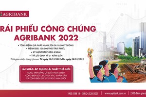 Lấy lại niềm tin trên thị trường trái phiếu doanh nghiệp