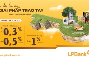 LPBank triển khai gói hỗ trợ giảm lãi suất cho khách hàng cá nhân vay tiêu dùng, khách hàng doanh nghiệp bán lẻ và đặc biệt khách hàng sản xuất kinh doanh với mức giảm lên tới 1%/năm.