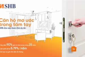 Vay mua nhà, bất động sản ở đâu để hưởng lãi suất hấp dẫn?