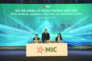 MIC thông qua kế hoạch chi hơn 201 tỷ đồng cổ tức năm 2024