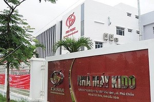 Tập đoàn Kido (KDC) bị phạt vì vi phạm công bố thông tin trái phiếu doanh nghiệp