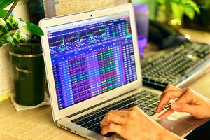 VN-Index trở về vùng hỗ trợ