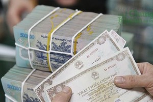 Năm 2025, Kho bạc Nhà nước phải huy động 500.000 tỷ đồng trái phiếu Chính phủ.