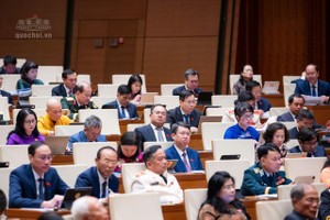 Quốc hội bàn về Luật sửa đổi, bổ sung một số điều của Luật Đo lường sáng 17/10