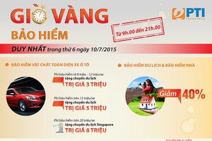 PTI khuyến mãi lớn trong Giờ vàng bảo hiểm