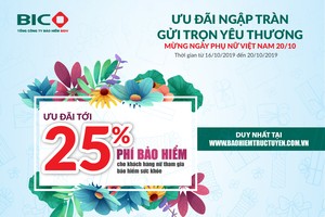 BIC giảm tới 25% phí bảo hiểm sức khỏe nhân ngày Phụ nữ Việt Nam
