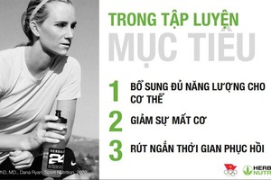 Herbalife Việt Nam cùng Ủy ban Olympic Việt Nam tổ chức huấn luyện dinh dưỡng thể thao trực tuyến