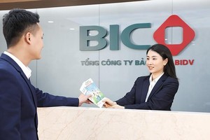9 tháng năm 2022 doanh thu phí bảo hiểm gốc của BIC tăng 39%