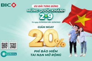 BIC ưu đãi 20% phí bảo hiểm Tai nạn mở rộng 
