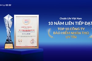 20 năm đồng hành, 10 năm được tin chọn - Chubb Life Việt Nam khẳng định giá trị vì khách hàng