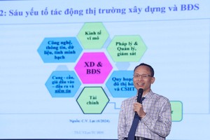 Thị trường xây dựng và bất động sản 2026: Động lực tăng trưởng lớn nhưng áp lực giá nhà vẫn hiện hữu
