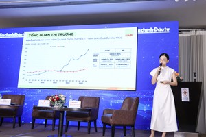Bà Cao Thị Thanh Hương - Phó giám đốc Bộ phận Nghiên cứu và Tư vấn của Savills trình bày tại Hội thảo. Ảnh: Lê Toàn