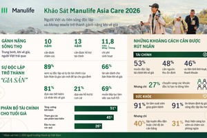 Người Việt ưu tiên sự độc lập về tài chính và không muốn trở thành gánh nặng khi về già