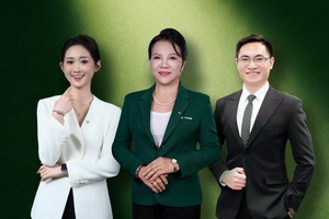 Tuổi nào thì rẽ hướng sự nghiệp?