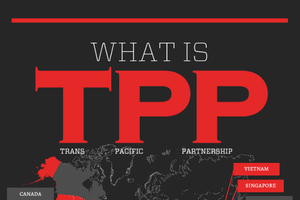 Tiếp tục vòng đàm phán đa phương TPP vào đầu tháng 5 tại TP. HCM