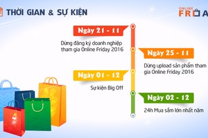 Ngày mua sắm trực tuyến Online Friday 2016 kỳ vọng đạt doanh số 1.000 tỷ đồng