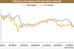 Ông Kim Thiên Quang