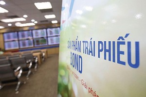 Lãi suất đấu thầu trái phiếu đang ngày càng giảm sâu