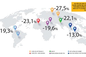 Kiều hối kỳ vọng lội ngược dòng