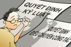 Quy định về xử lý kỷ luật công chức, viên chức